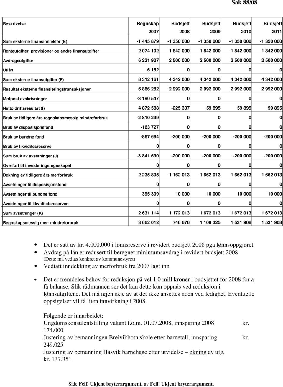 842 000 1 842 000 1 842 000 6 231 907 2 500 000 2 500 000 2 500 000 2 500 000 6 152 0 0 0 0 eksterne finansutgifter (F) 8 312 161 4 342 000 4 342 000 4 342 000 4 342 000 eksterne