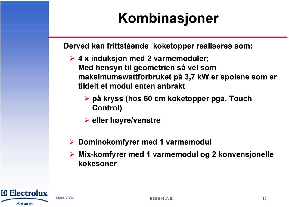 modul enten anbrakt på kryss (hos 60 cm koketopper pga.