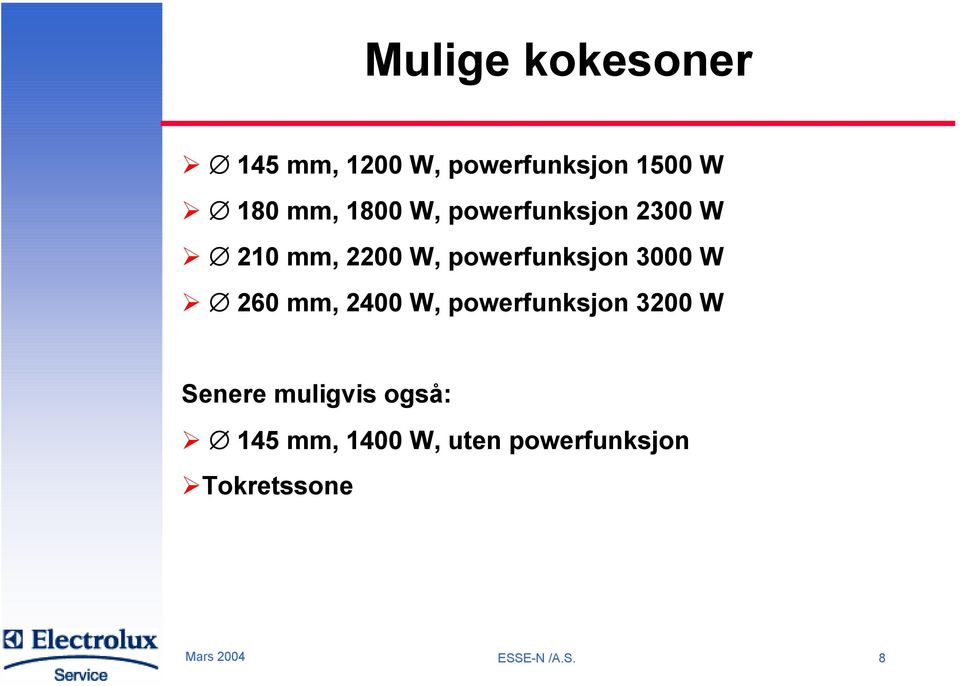 W 260 mm, 2400 W, powerfunksjon 3200 W Senere muligvis også: 145