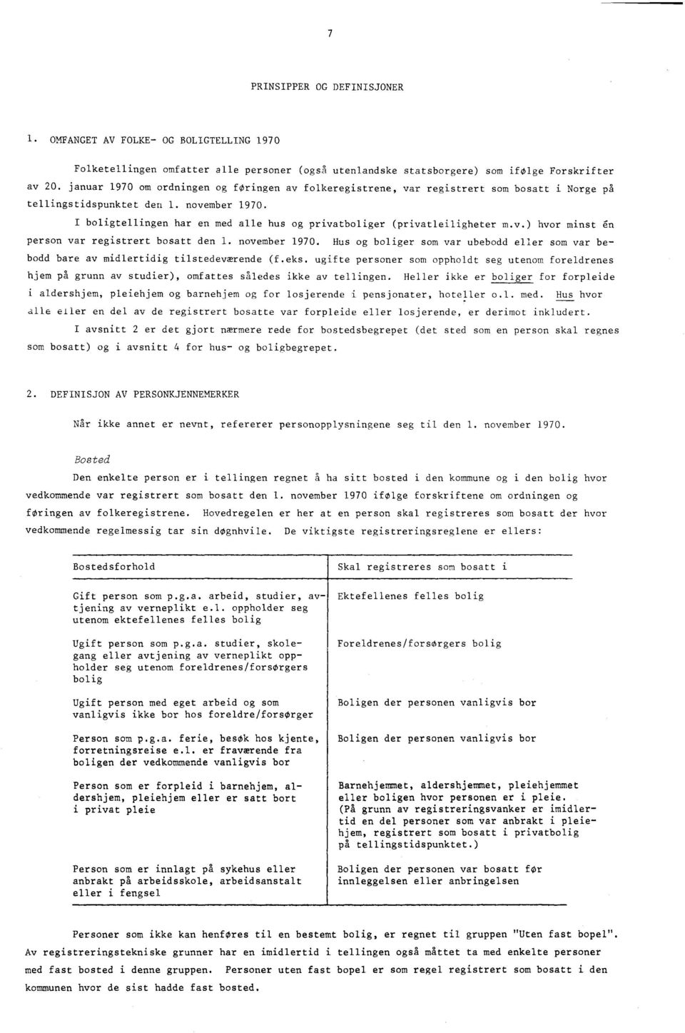 I boligtellingen har en med alle hus og privatboliger (privatleiligheter m.v.) hvor minst én person var registrert bosatt den I. november 970.