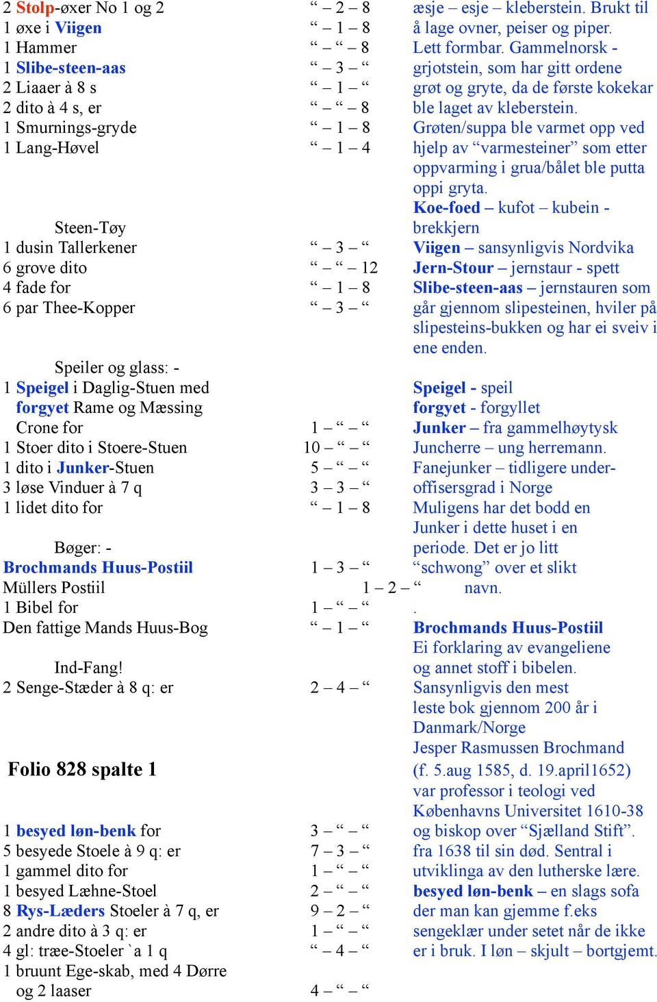 1 Smurnings-gryde 1 8 Grøten/suppa ble varmet opp ved 1 Lang-Høvel 1 4 hjelp av varmesteiner som etter oppvarming i grua/bålet ble putta oppi gryta.