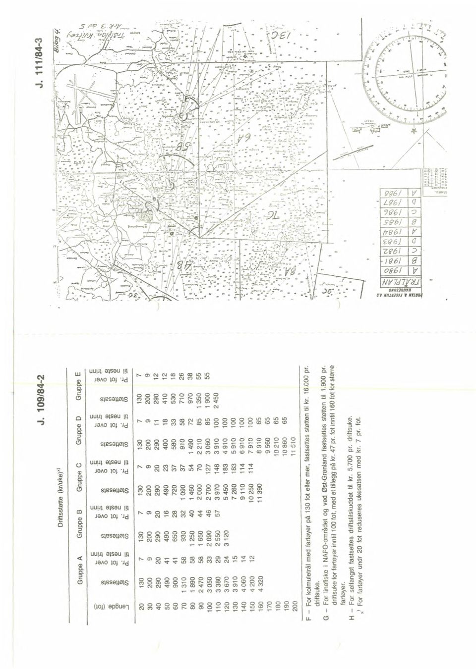 driitsuke for fartayer inntil l00 fot, med ei tillegg pd kr, 47 pr.