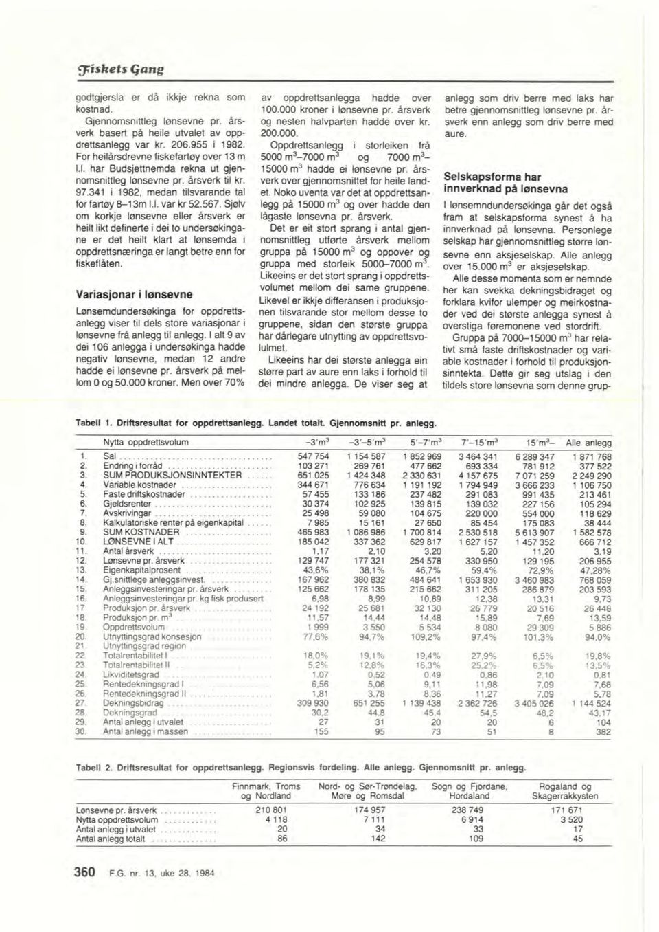 Oppdrettsanlegg i storieiken fd For heilhdrevne fiskefarttify over 13 m 5000 m37000 rn3 og 7000 m3 1.1. har Budsjettnemda rekna ut gjen lsxtom3 hadde ei kisevne pr. h nomittleg kansevne pr.