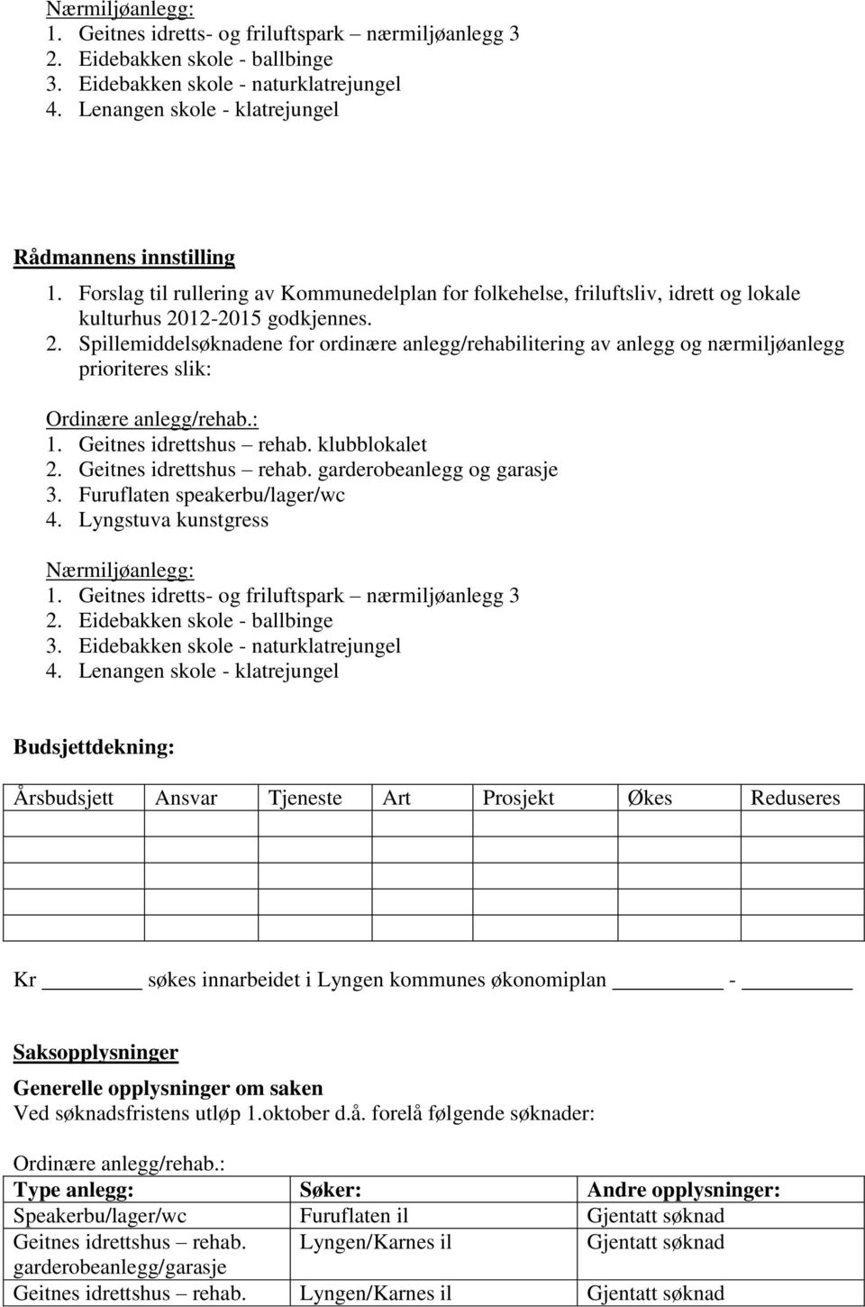 12-2015 godkjennes. 2. Spillemiddelsøknadene for ordinære anlegg/rehabilitering av anlegg og nærmiljøanlegg prioriteres slik: Ordinære anlegg/rehab.: 1. Geitnes idrettshus rehab. klubblokalet 2.