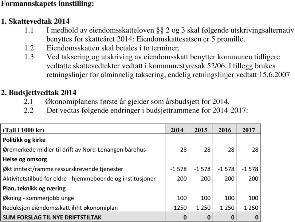 I tillegg brukes retningslinjer for alminnelig taksering, endelig retningslinjer vedtatt 15.6.2007 2.