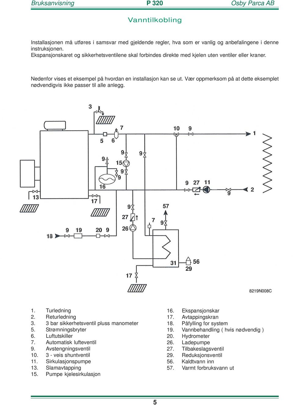 Vær oppmerksom på at dette eksemplet nødvendigvis ikke passer til alle anlegg. 56 29 1. Turledning 2. Returledning 3. 3 bar sikkerhetsventil pluss manometer 5. Strømningsbryter 6. Luftutskiller 7.