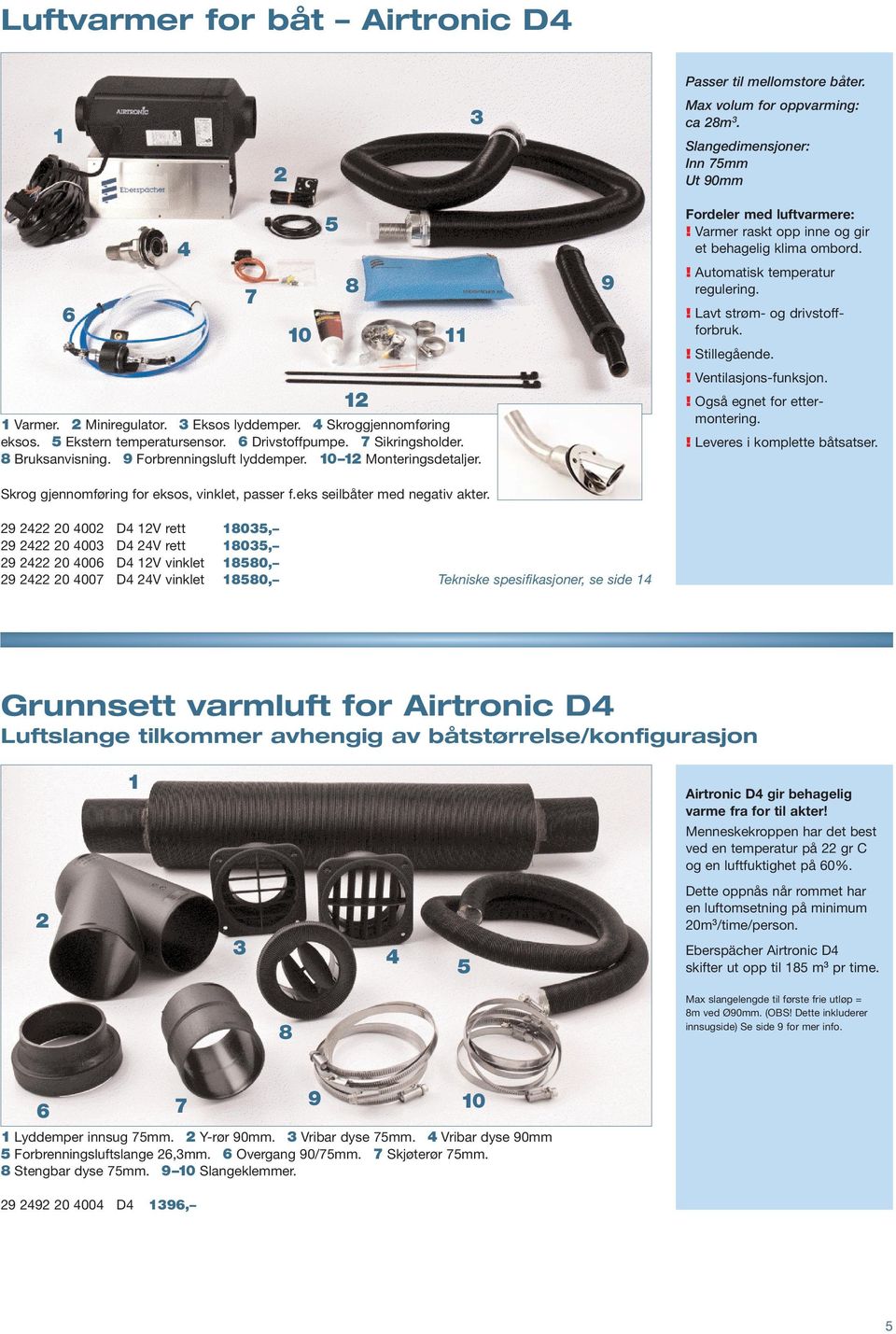 Varmer raskt opp inne og gir et behagelig klima ombord.! Automatisk temperatur regulering.! Lavt strøm- og drivstoffforbruk.! Stillegående.! Ventilasjons-funksjon.! Også egnet for ettermontering.