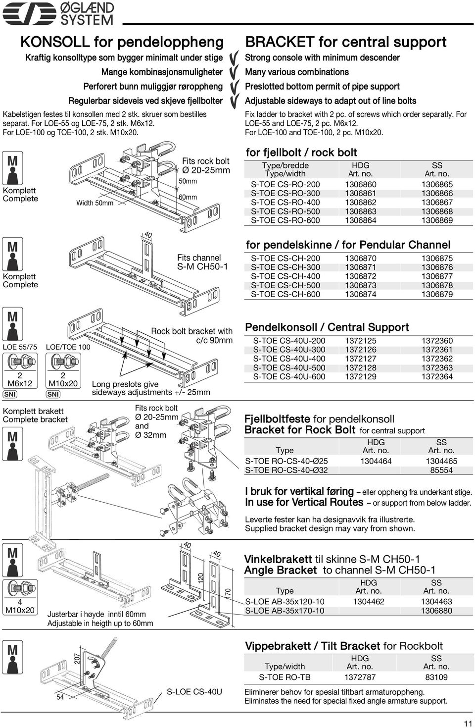 BRACKET for central support Strong console with minimum descender any various combinations Preslotted bottom permit of pipe support Adjustable ways to adapt out of line bolts Fix ladder to bracket