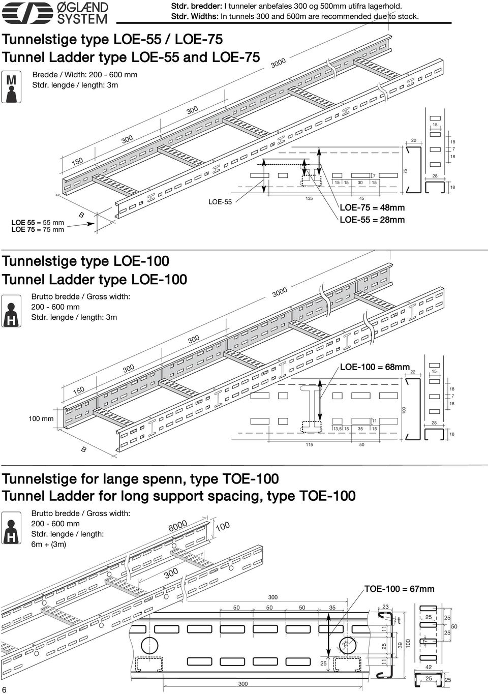 lengde / length: 3m 3000 300 15 300 18 7 1 46 mm 18 15 15 7 30 15 75 8 18 LOE 55 = 55 mm LOE 75 = 75 mm B LOE-55 135 45 LOE-75 = 48mm LOE-55 = 8mm Tunnelstige type LOE-100 Tunnel Ladder type LOE-100