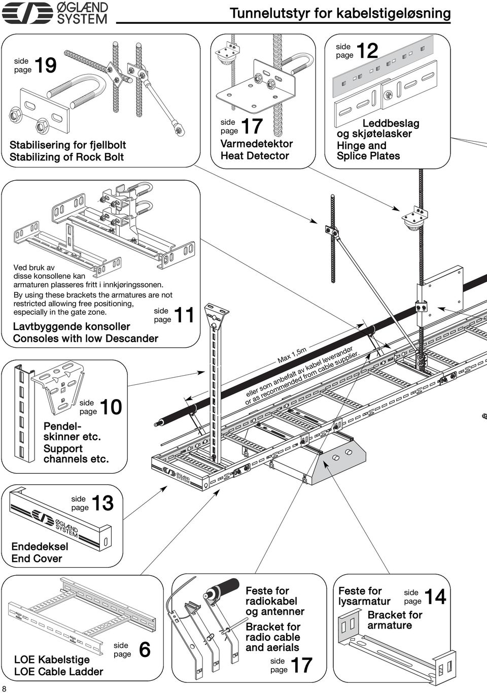 Lavtbyggende konsoller Consoles with low Descander page 10 Pendelskinner etc. Support channels etc. page 11 ax 1,5m eller som anbefalt av kabel leverandør or as recommended from cable supplier.