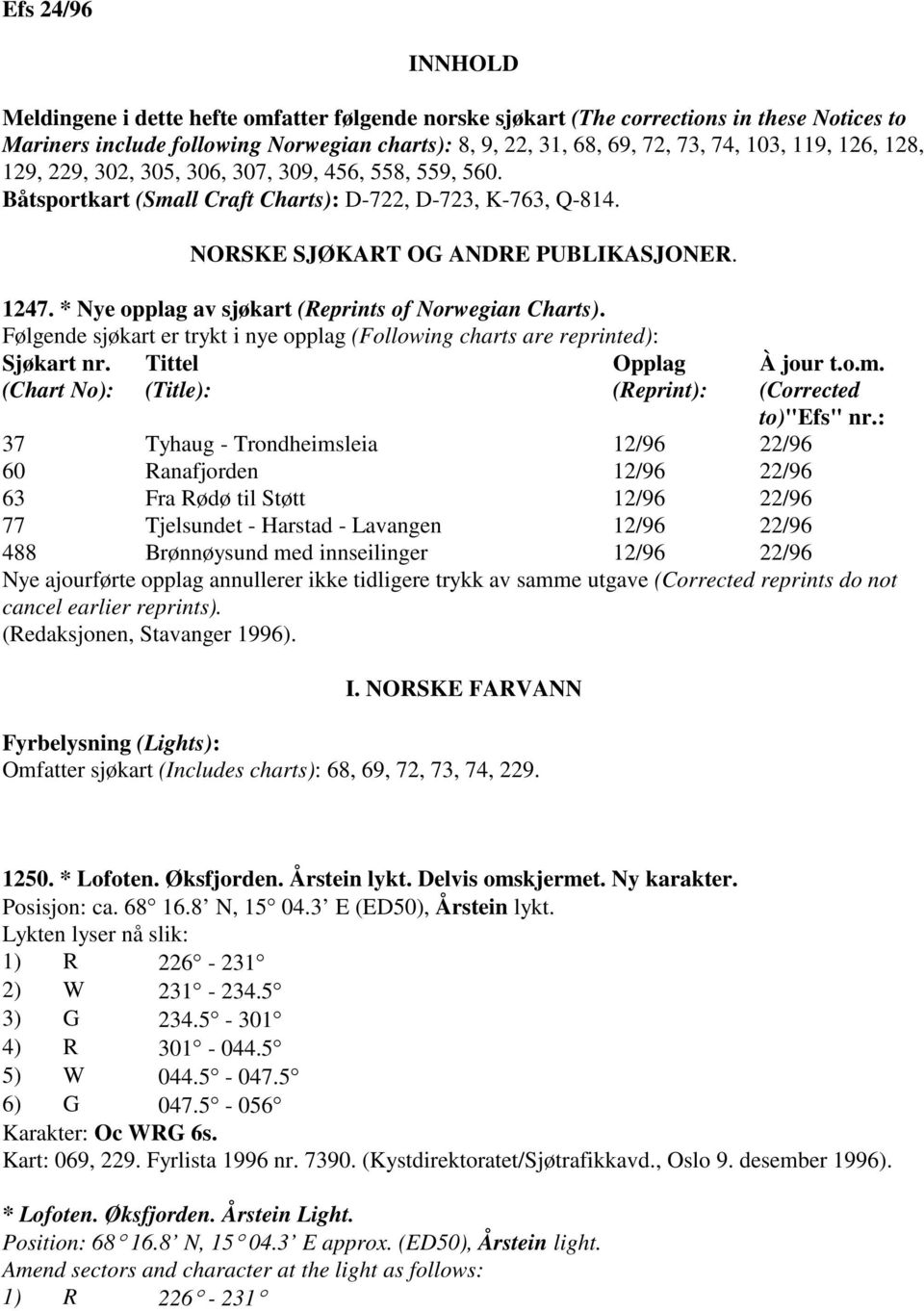 * Nye opplag av sjøkart (Reprints of Norwegian Charts). Følgende sjøkart er trykt i nye opplag (Following charts are reprinted): Sjøkart nr. (Chart No): Tittel (Title): Opplag (Reprint): À jour t.o.m.