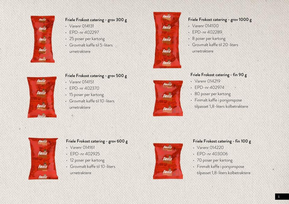 Frokost catering - fin 90 g Varenr 014219 EPD-nr 402974 80 poser per kartong Finmalt kaffe i porsjonspose tilpasset 1,8-liters kolbetraktere Friele Frokost catering - grov 600 g Varenr 014161 EPD-nr