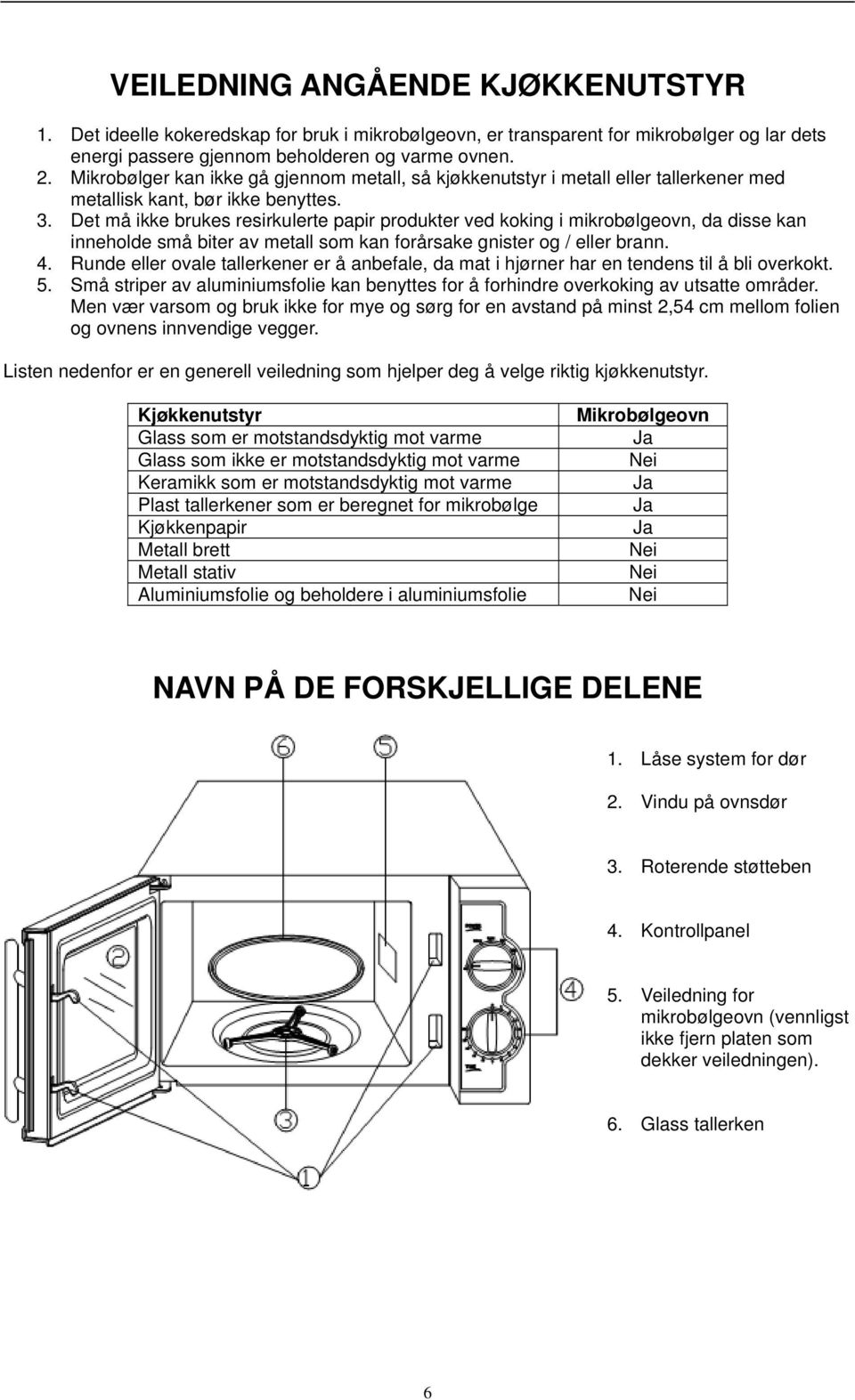 Det må ikke brukes resirkulerte papir produkter ved koking i mikrobølgeovn, da disse kan inneholde små biter av metall som kan forårsake gnister og / eller brann. 4.