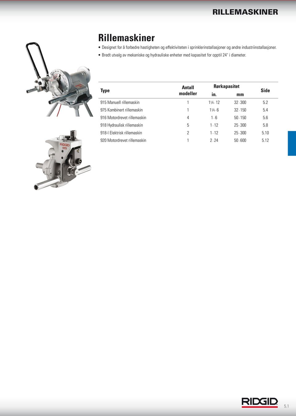 Type Antall modeller Rørkapasitet 915 Manuell rillemaskin 1 1 1 4-12 32-300 5.2 975 Kombinert rillemaskin 1 1 1 4-6 32-150 5.