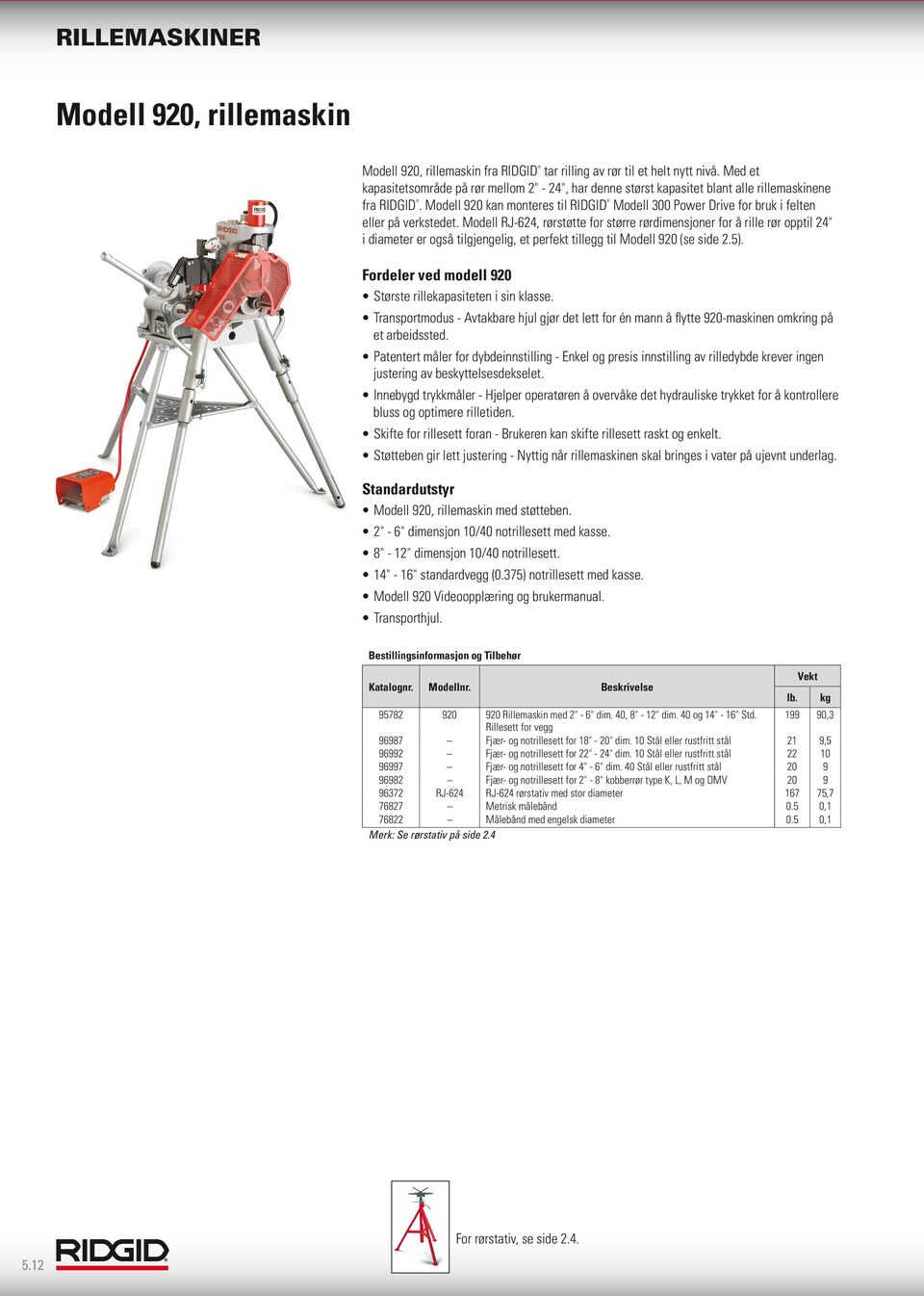 Modell 920 kan monteres til RIDGID Modell 300 Power Drive for bruk i felten eller på verkstedet.