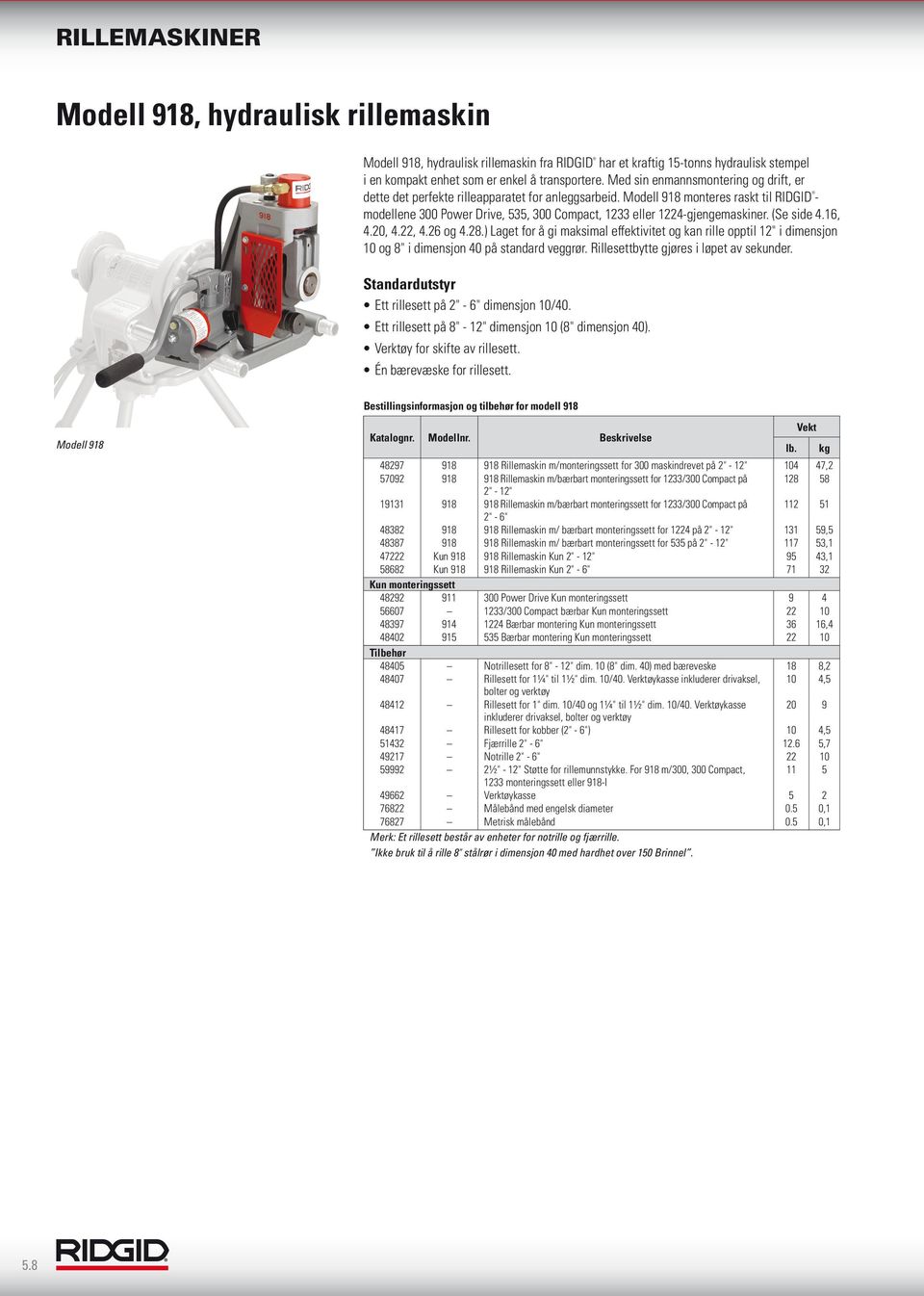Modell 918 monteres raskt til RIDGID - modellene 300 Power Drive, 535, 300 Compact, 1233 eller 1224-gjengemaskiner. (Se side 4.16, 4.20, 4.22, 4.26 og 4.28.