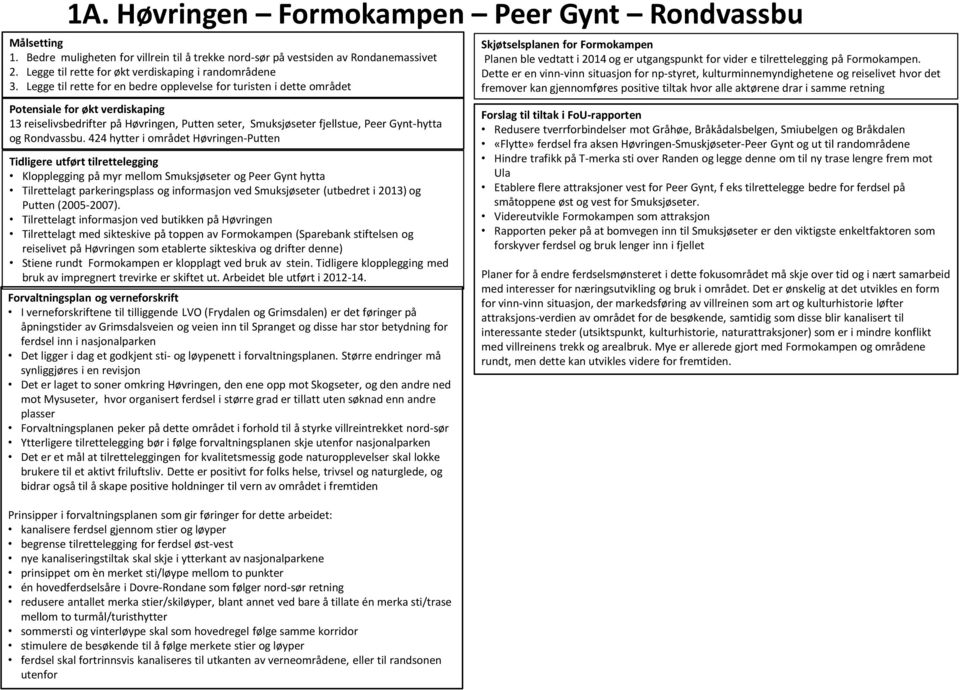 Legge til rette for en bedre opplevelse for turisten i dette området Potensiale for økt verdiskaping 13 reiselivsbedrifter på Høvringen, Putten seter, Smuksjøseter fjellstue, Peer Gynt-hytta og