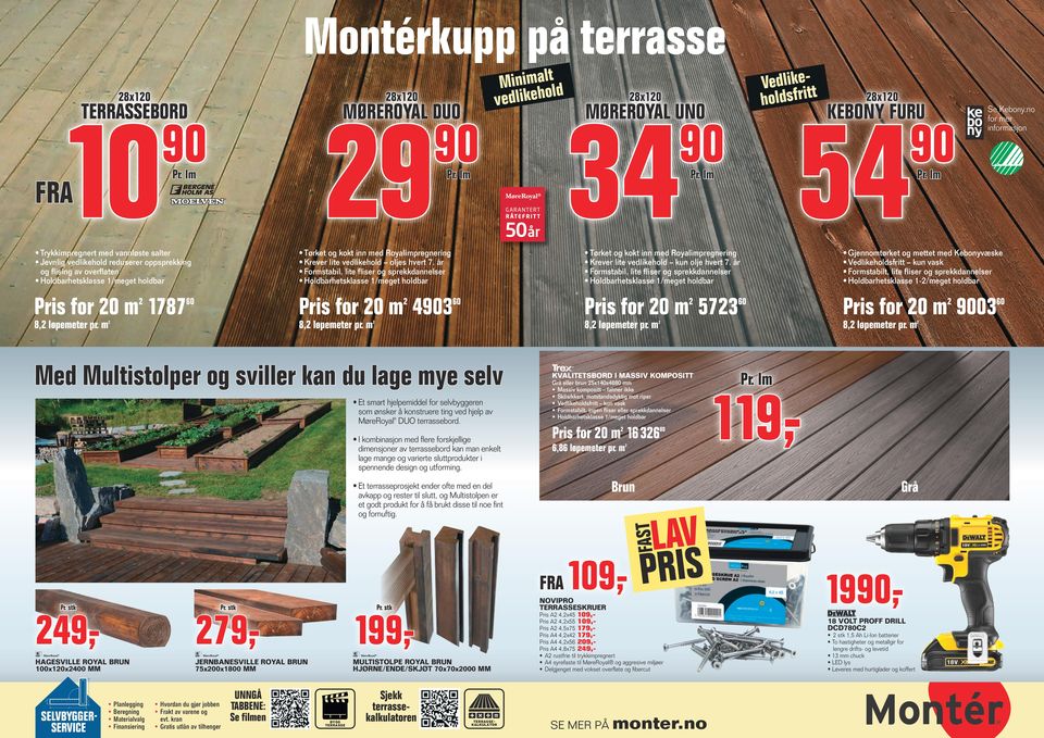 år Formstabil, lite fliser og sprekkdannelser Holdbarhetsklasse 1/meget holdbar Pris for 0 m 1787 Pris for 0 m 4903 Vedlike- t holdsfrit 8x10 9 34 54 TERRASSEBORD FRA Minimaltld vedlikeho 60 8,