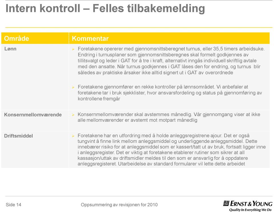 Når turnus godkjennes i GAT låses den for endring, og turnus blir således av praktiske årsaker ikke alltid signert ut i GAT av overordnede Foretakene gjennomfører en rekke kontroller på lønnsområdet.