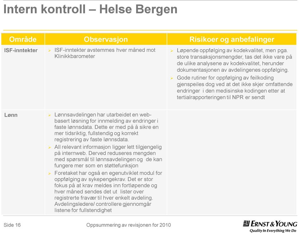 Gode rutiner for oppfølging av feilkoding gjenspeiles dog ved at det ikke skjer omfattende endringer i den medisinske kodingen etter at tertialrapporteringen til NPR er sendt Lønn Lønnsavdelingen har