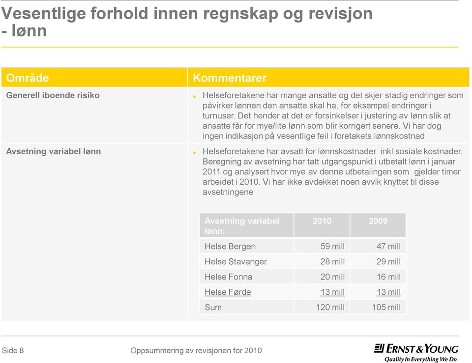 Vi har dog ingen indikasjon på vesentlige feil i foretakets lønnskostnad Avsetning variabel lønn Helseforetakene har avsatt for lønnskostnader inkl sosiale kostnader.