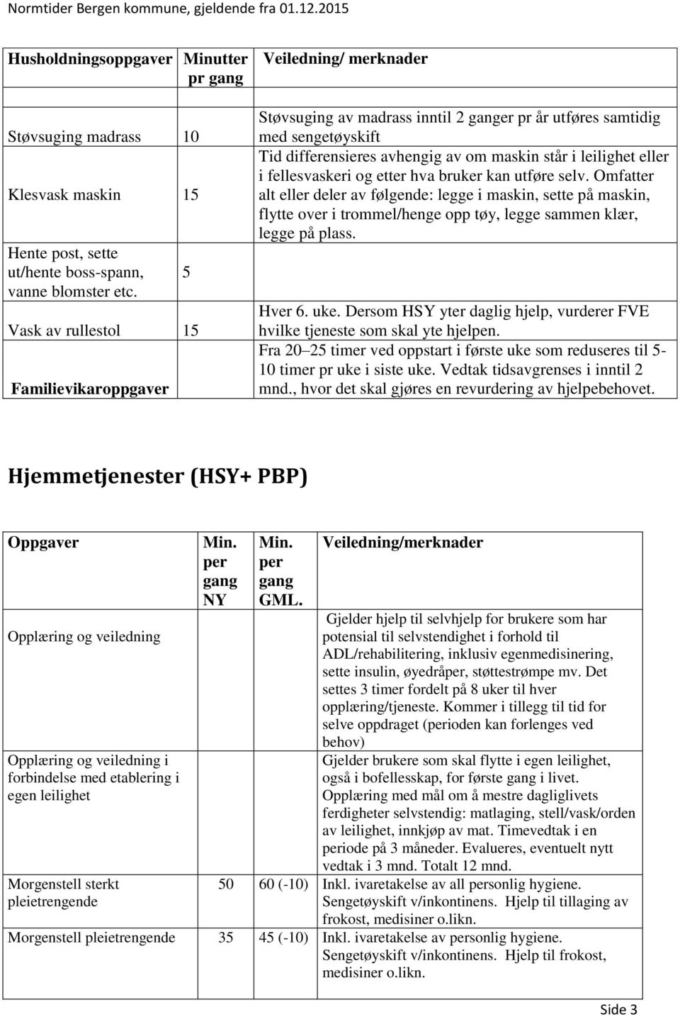 eller i fellesvaskeri og etter hva bruker kan utføre selv.