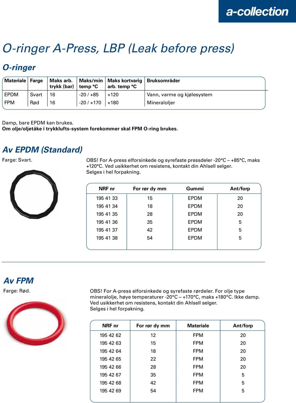 Om olje/oljetåke i trykklufts-system forekommer skal FPM O-ring brukes. Av EPDM (Standard) Farge: Svart. OBS! For A-press elforsinkede og syrefaste pressdeler -20 C +85 C, maks +120 C.