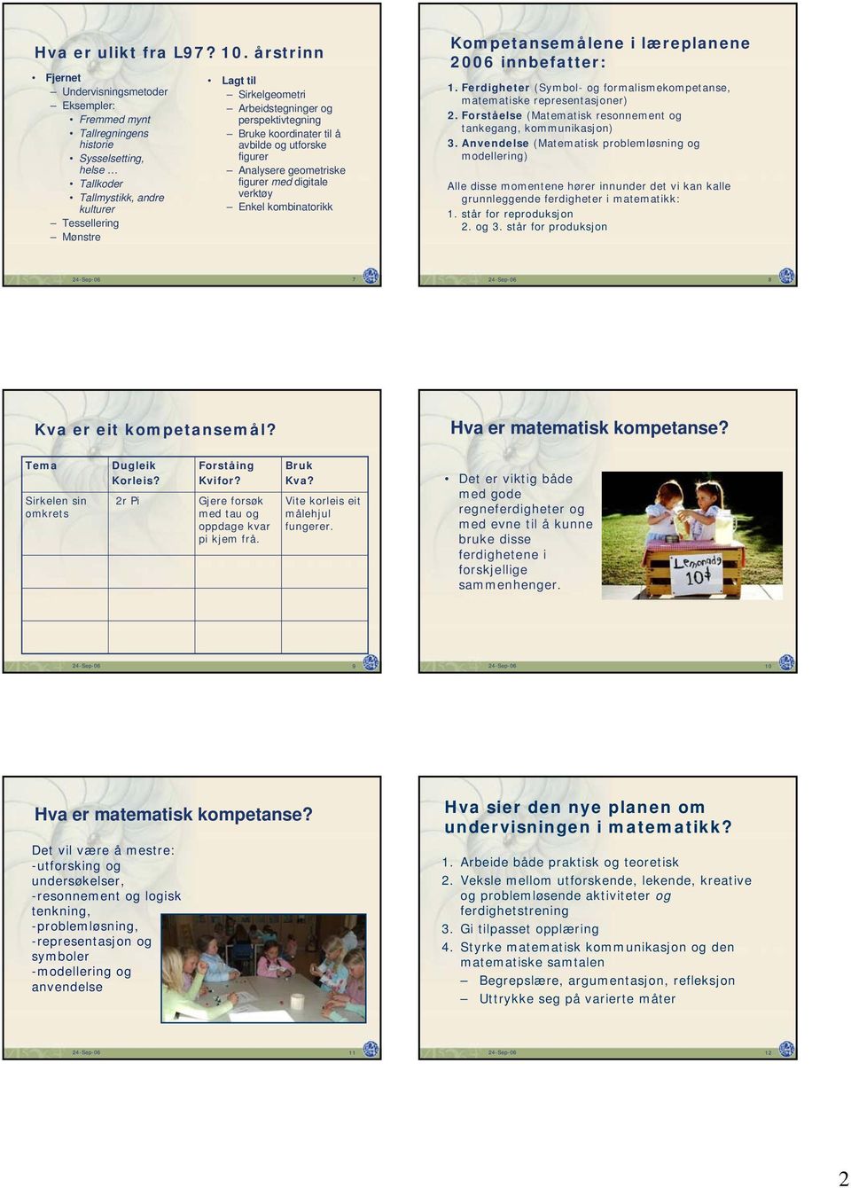 Arbeidstegninger og perspektivtegning Bruke koordinater til å avbilde og utforske figurer Analysere geometriske figurer med digitale verktøy Enkel kombinatorikk Kompetansemålene i læreplanene 2006