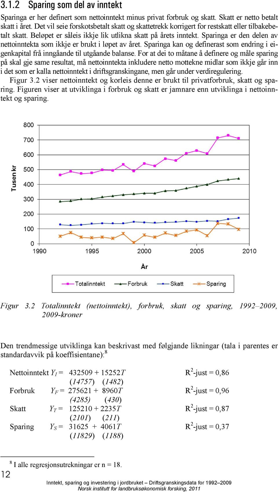 Sparinga er den delen av nettoinntekta som ikkje er brukt i løpet av året. Sparinga kan og definerast som endring i eigenkapital frå inngåande til utgåande balanse.