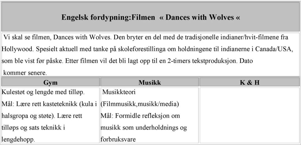 Spesielt aktuell med tanke på skoleforestillinga om holdningene til indianerne i Canada/USA, som ble vist før påske.