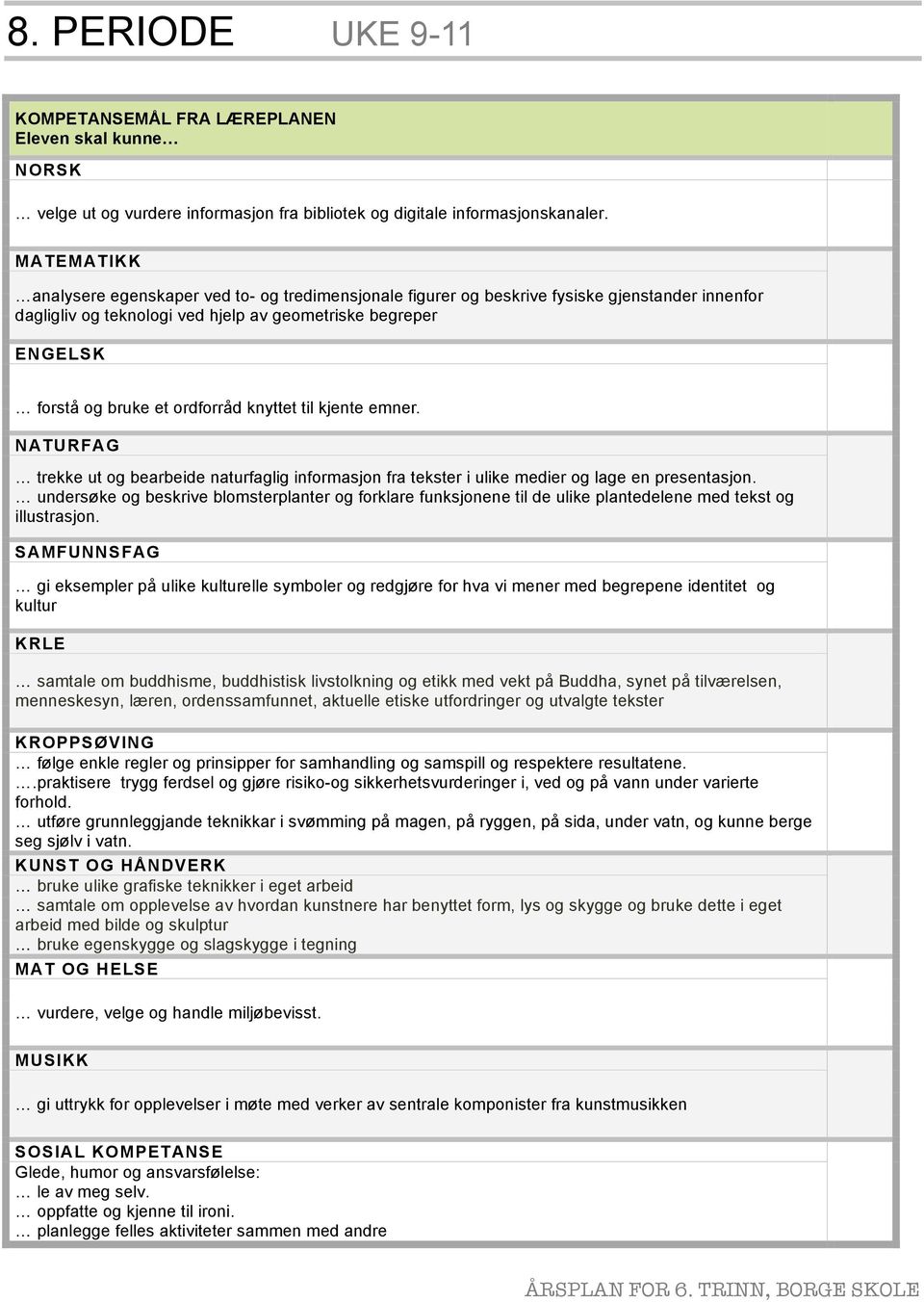 kjente emner. trekke ut og bearbeide naturfaglig informasjon fra tekster i ulike medier og lage en presentasjon.