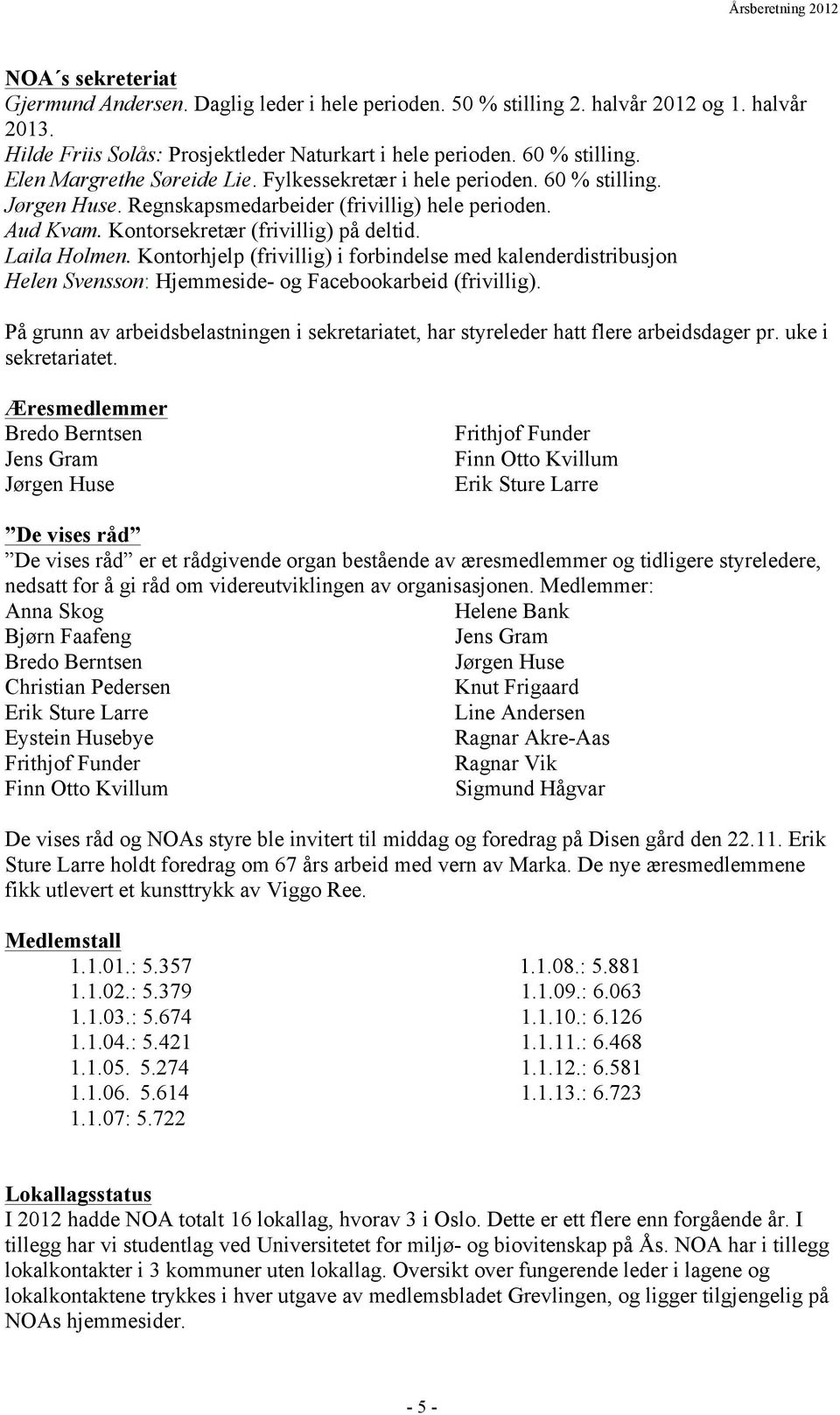 Laila Holmen. Kontorhjelp (frivillig) i forbindelse med kalenderdistribusjon Helen Svensson: Hjemmeside- og Facebookarbeid (frivillig).