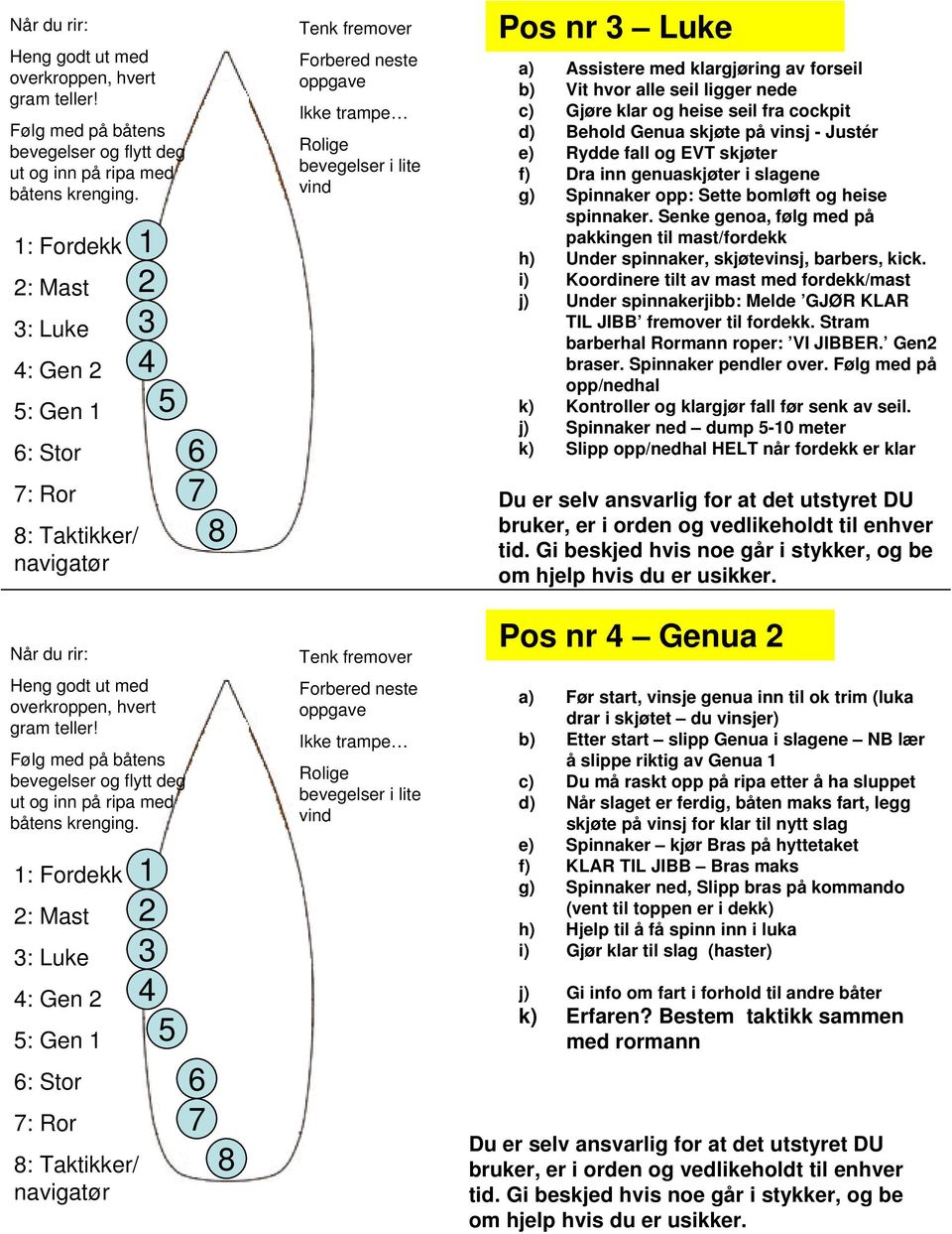 Senke genoa, følg med på pakkingen til mast/fordekk h) Under spinnaker, skjøtevinsj, barbers, kick.