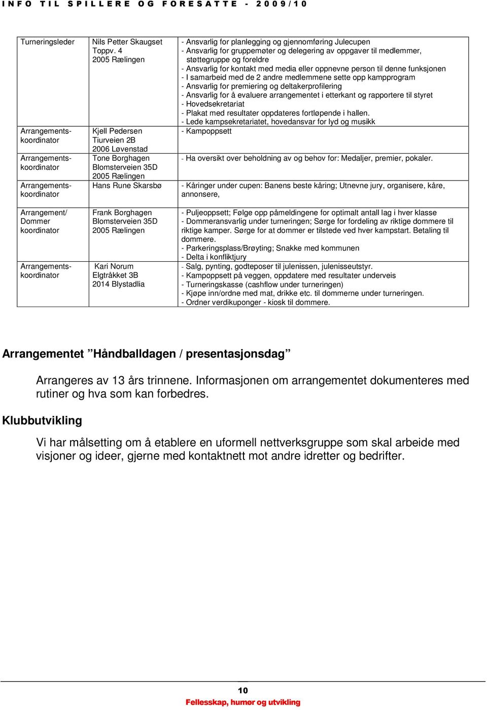 og gjennomføring Julecupen - Ansvarlig for gruppemøter og delegering av oppgaver til medlemmer, støttegruppe og foreldre - Ansvarlig for kontakt med media eller oppnevne person til denne funksjonen -