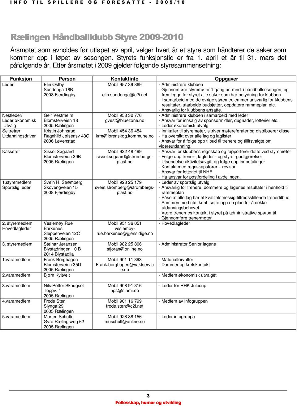 Etter årsmøtet i 2009 gjelder følgende styresammensetning: Funksjon Person Kontaktinfo Oppgaver Leder Elin Østby Sundenga 18B 2008 Fjerdingby Mobil 957 39 869 elin.sundenga@c2i.