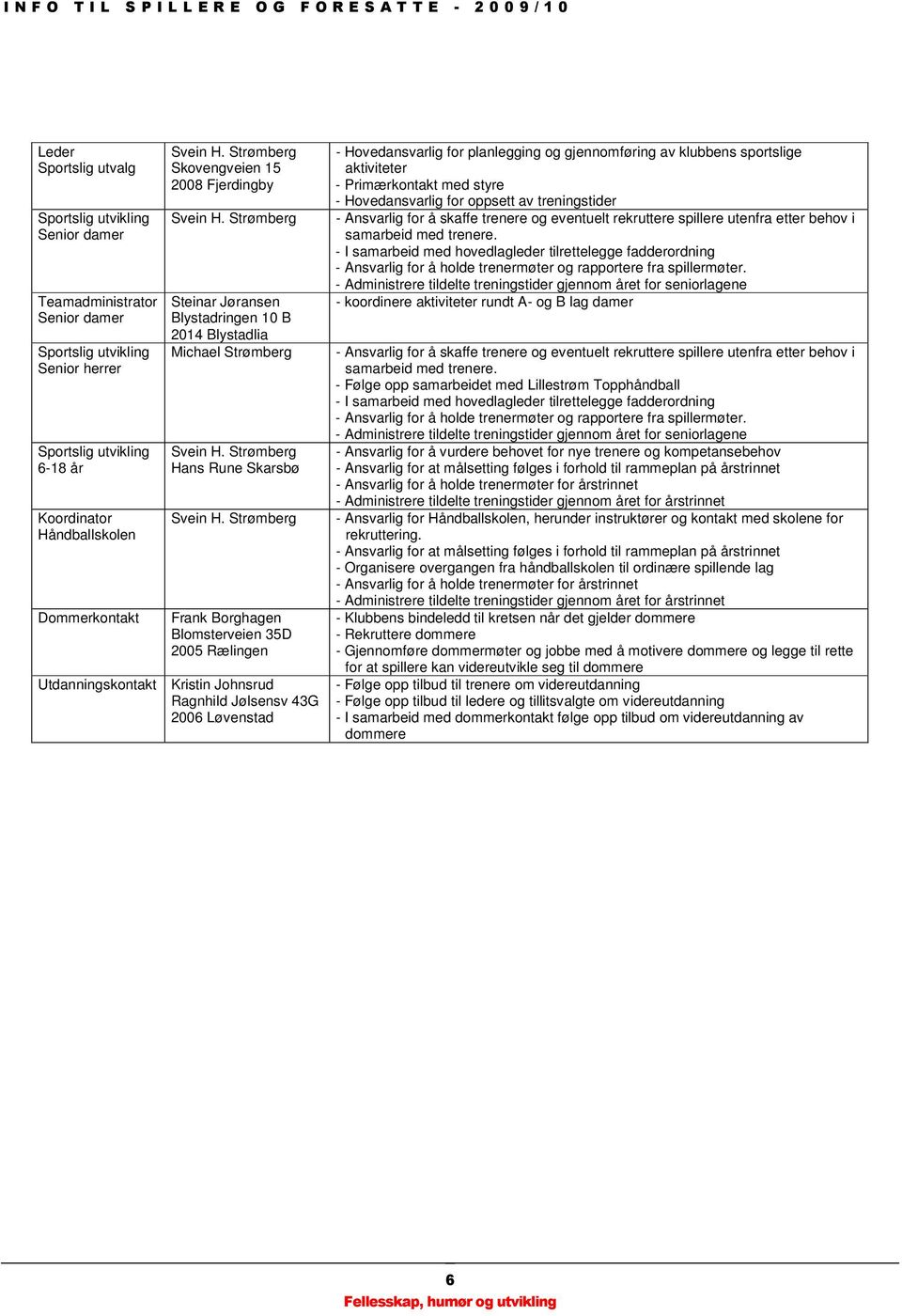 Strømberg Frank Borghagen Blomsterveien 35D Utdanningskontakt Kristin Johnsrud Ragnhild Jølsensv 43G 2006 Løvenstad - Hovedansvarlig for planlegging og gjennomføring av klubbens sportslige