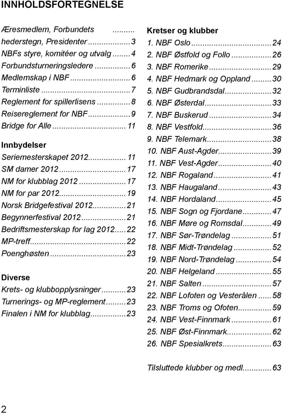 ..19 Norsk Bridgefestival 2012...21 Begynnerfestival 2012...21 Bedriftsmesterskap for lag 2012...22 MP-treff...22 Poenghøsten...23 Diverse Krets- og klubbopplysninger...23 Turnerings- og MP-reglement.