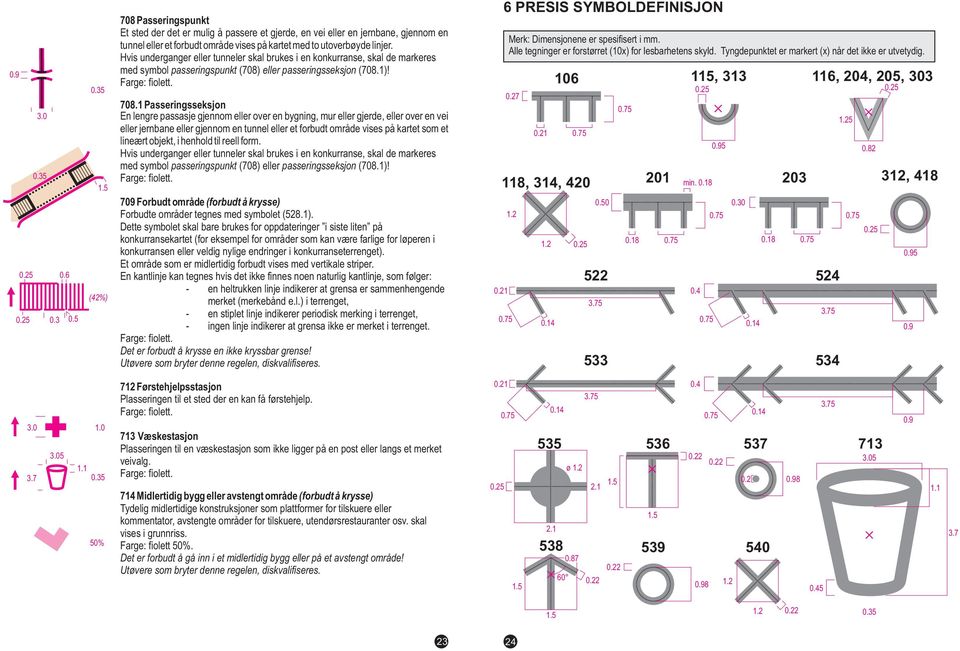 Hvis underganger eller tunneler skal brukes i en konkurranse, skal de markeres med symbol passeringspunkt (708) eller passeringsseksjon (708.1)! 708.