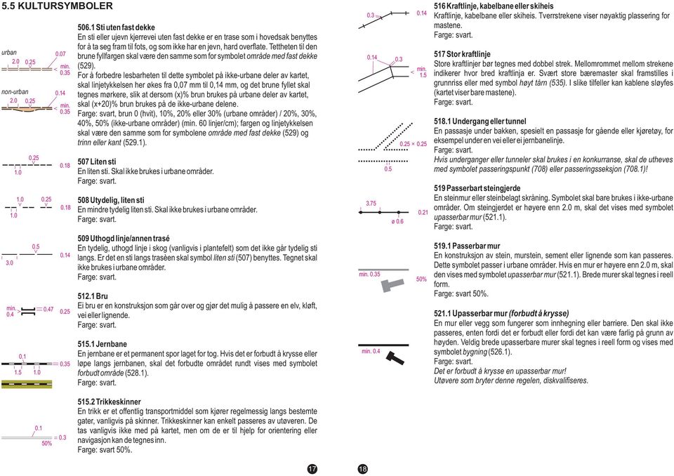 Tettheten til den brune fyllfargen skal være den samme som for symbolet område med fast dekke (59).