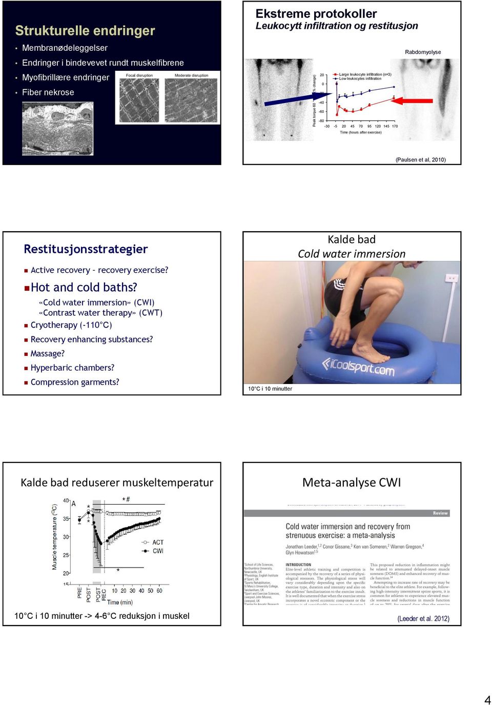 Restitusjonsstrategier Active recovery recovery exercise? Hot and cold baths? «Cold water immersion» (CWI) «Contrast water therapy» (CWT) Cryotherapy (-11 C) Recovery enhancing substances?