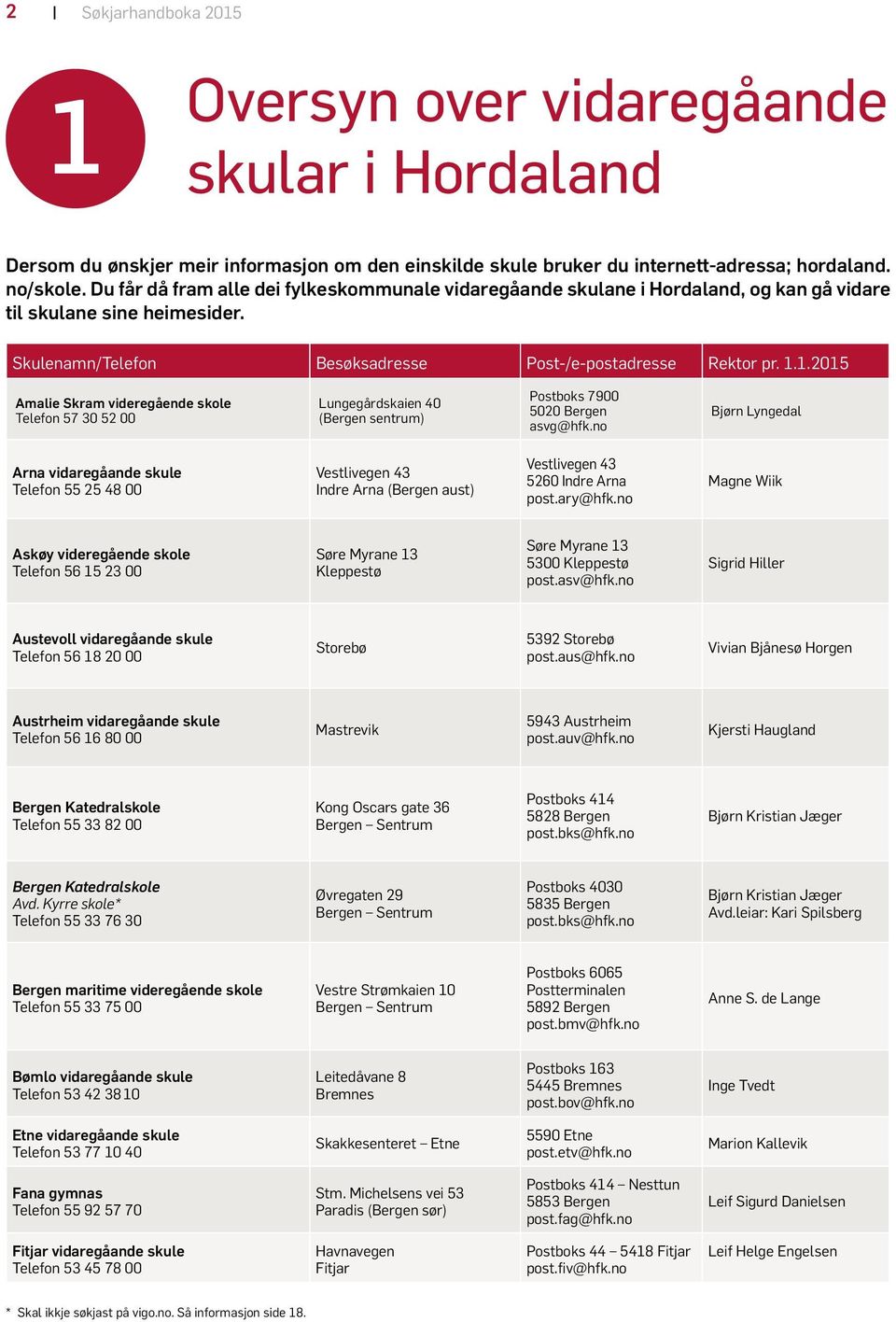 1.2015 Amalie Skram videregående skole Telefon 57 30 52 00 Lungegårdskaien 40 (Bergen sentrum) Postboks 7900 5020 Bergen asvg@hfk.