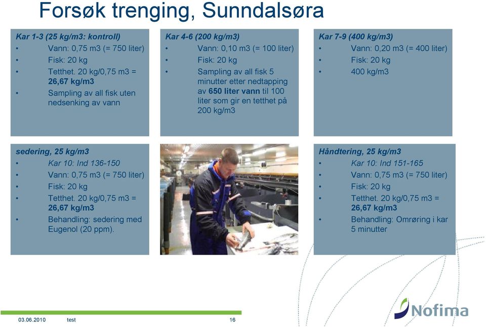 liter vann til 100 liter som gir en tetthet på 200 kg/m3 Kar 7-9 (400 kg/m3) Vann: 0,20 m3 (= 400 liter) Fisk: 20 kg 400 kg/m3 sedering, 25 kg/m3 Kar 10: Ind 136-150 Vann: 0,75 m3 (= 750