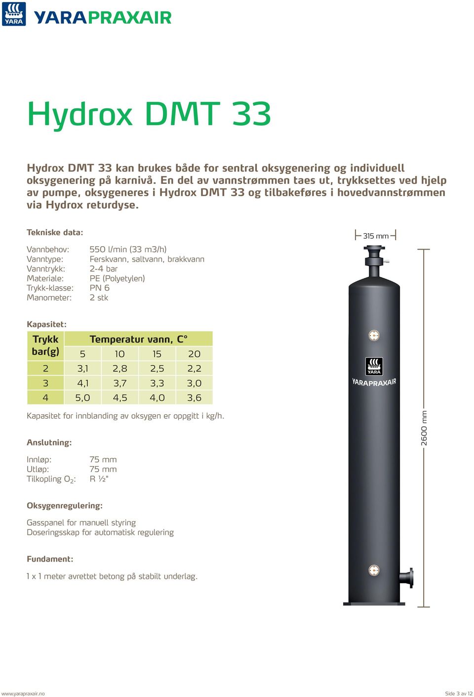 Vannbehov: 550 l/min (33 m3/h) Vanntype: Ferskvann, saltvann, brakkvann Vanntrykk: 2-4 bar Materiale: PE (Polyetylen) Trykk-klasse: PN 6 Manometer: 2 stk 315 mm Trykk Temperatur vann, C bar(g) 5 10