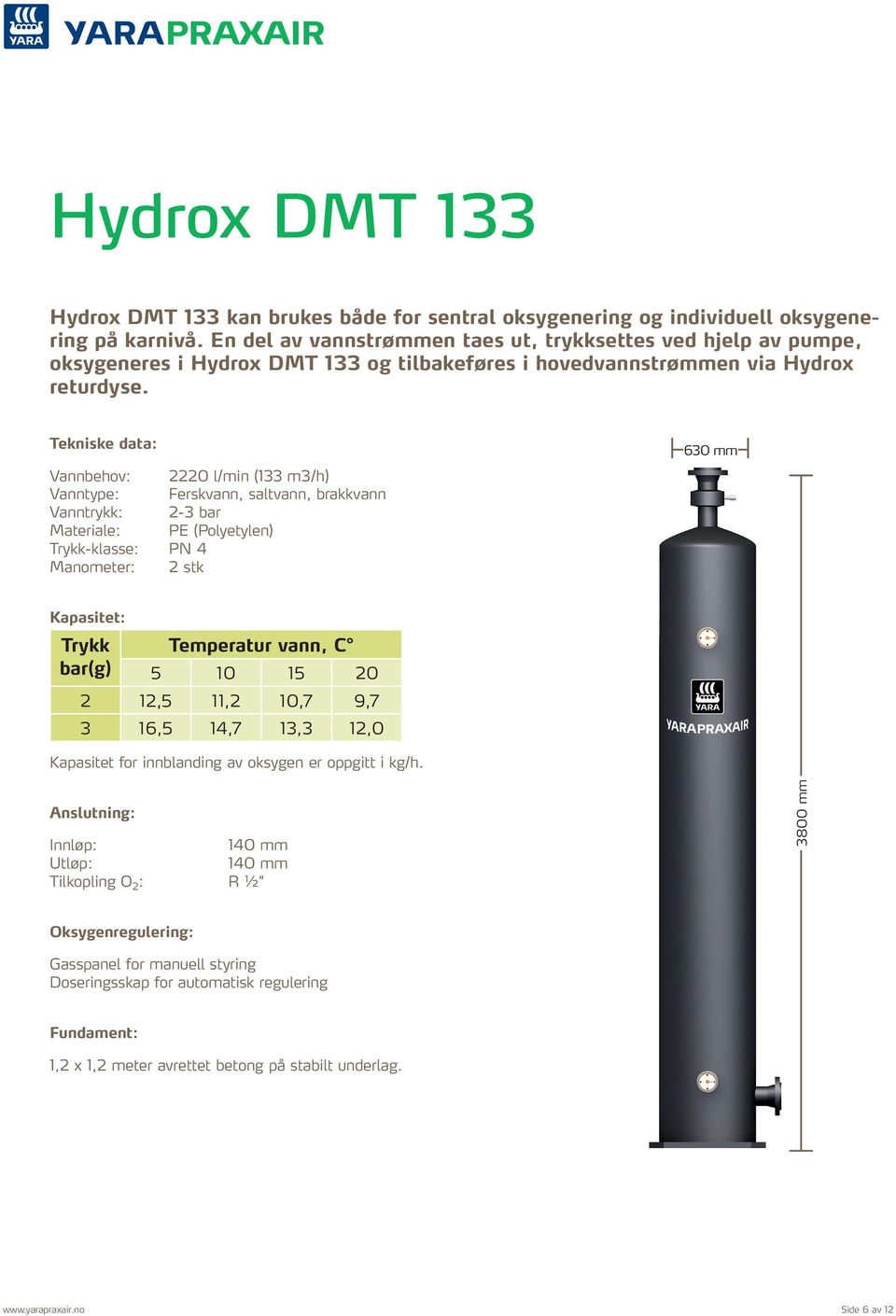 Vannbehov: 2220 l/min (133 m3/h) Vanntype: Ferskvann, saltvann, brakkvann Vanntrykk: 2-3 bar Materiale: PE (Polyetylen) Trykk-klasse: PN 4 Manometer: 2 stk 630 mm Trykk Temperatur vann, C bar(g) 5 10