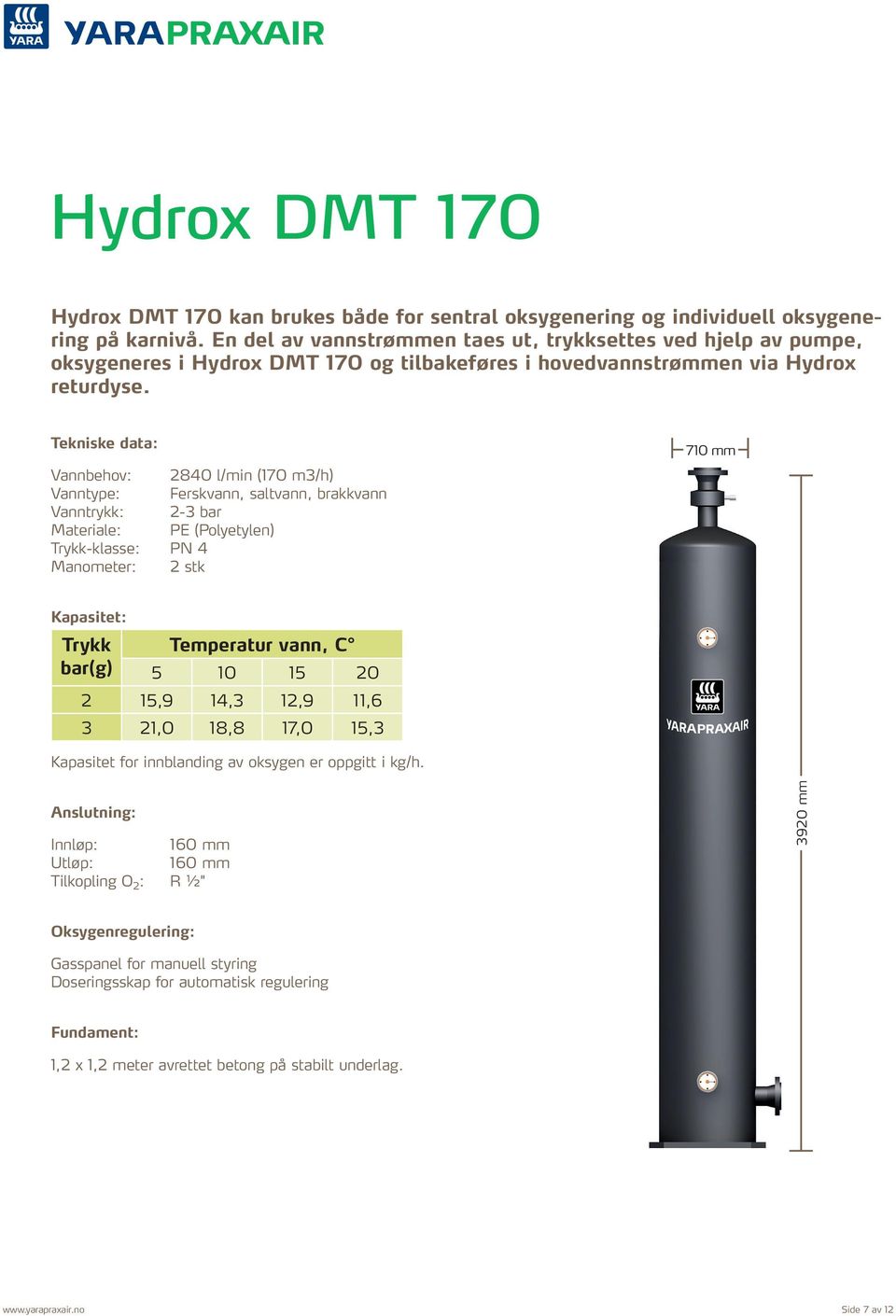 Vannbehov: 2840 l/min (170 m3/h) Vanntype: Ferskvann, saltvann, brakkvann Vanntrykk: 2-3 bar Materiale: PE (Polyetylen) Trykk-klasse: PN 4 Manometer: 2 stk 710 mm Trykk Temperatur vann, C bar(g) 5 10