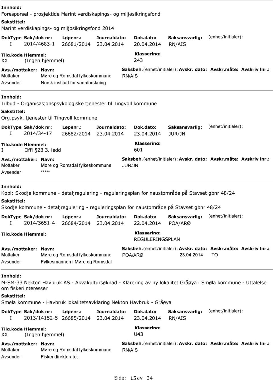 logiske tjenester til Tingvoll kommune Org.psyk. tjenester til Tingvoll kommune 2014/34-17 26682/2014 JR/JN Offl 23 3.