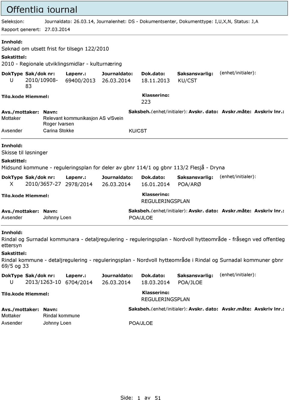 2013 K/CST 223 Mottaker Relevant kommunikasjon AS v/svein Roger varsen Carina Stokke K/CST Skisse til løsninger Midsund kommune - reguleringsplan for deler av gbnr 114/1 og gbnr 113/2 Flesjå - Dryna