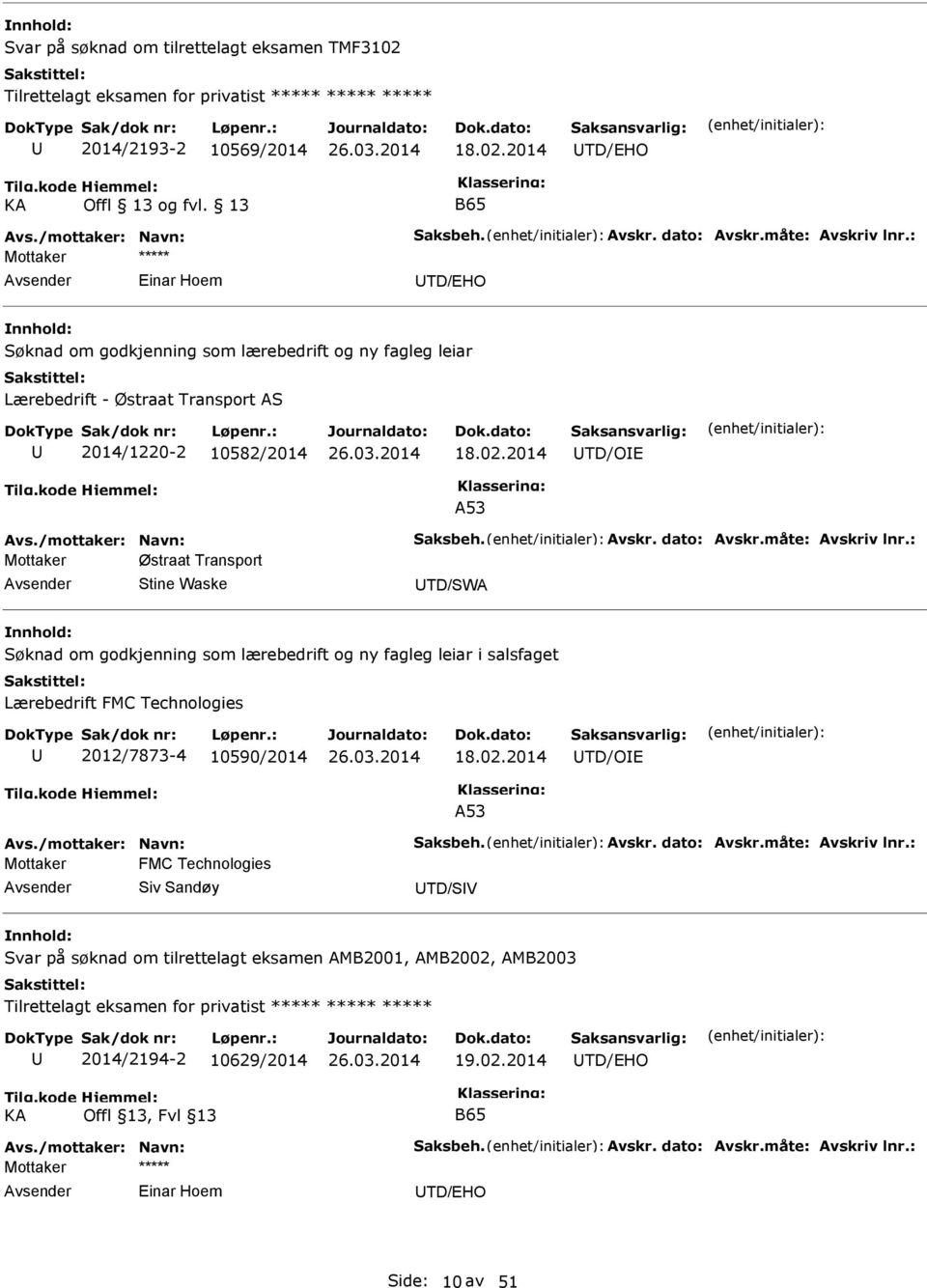 2014 TD/OE A53 Mottaker Østraat Transport Stine Waske TD/SWA om godkjenning som lærebedrift og ny fagleg leiar i salsfaget Lærebedrift FMC Technologies 2012/7873-4 10590/2014