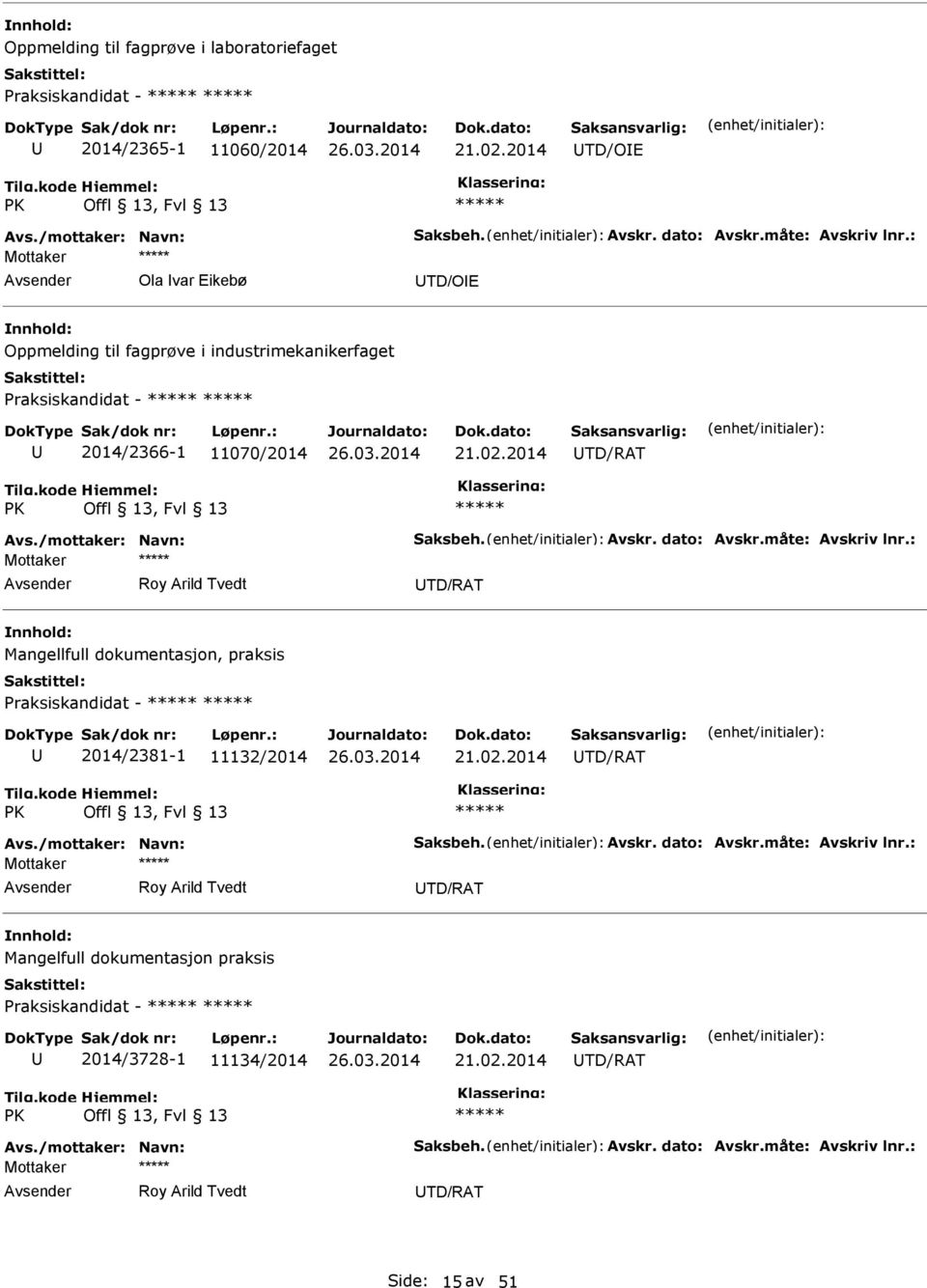 02.2014 TD/RAT PK Offl 13, Fvl 13 Roy Arild Tvedt TD/RAT Mangellfull dokumentasjon, praksis Praksiskandidat - 2014/2381-1 11132/2014 21.02.2014 TD/RAT PK Offl 13, Fvl 13 Roy Arild Tvedt TD/RAT Mangelfull dokumentasjon praksis Praksiskandidat - 2014/3728-1 11134/2014 21.