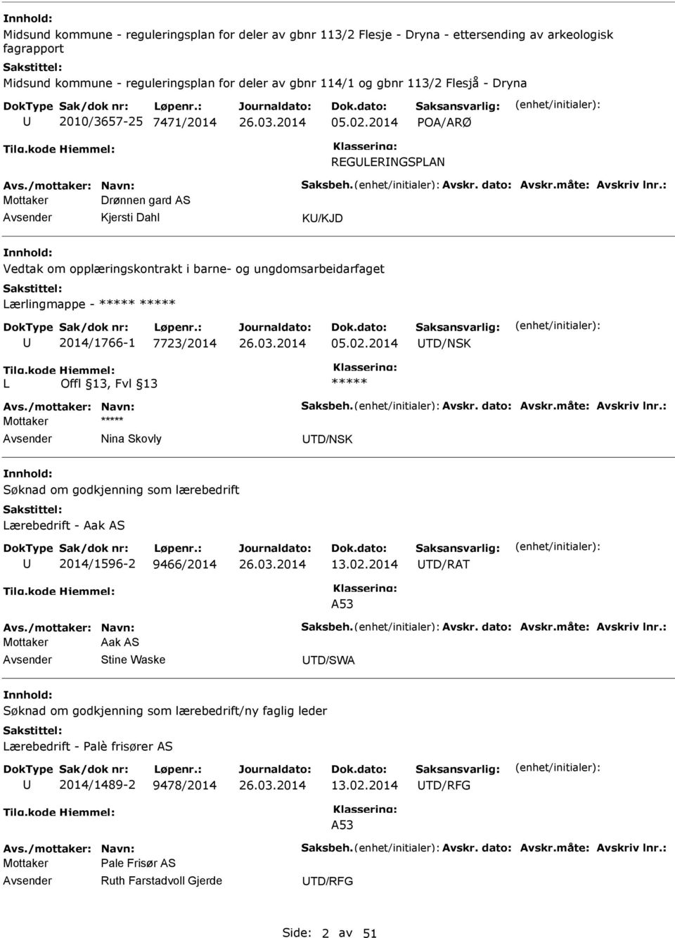 2014 POA/ARØ REGLERNGSPLAN Mottaker Drønnen gard AS Kjersti Dahl K/KJD Vedtak om opplæringskontrakt i barne- og ungdomsarbeidarfaget Lærlingmappe - 2014/1766-1 7723/2014 05.02.